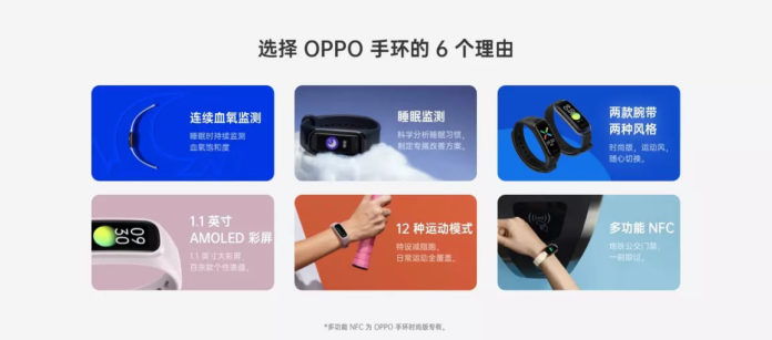 Oppo Band，Oppo Band Fashion和Oppo Band EVA在中国推出，起价为199元