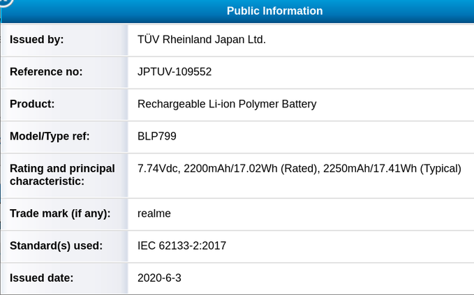 科技资讯:Realme双电池获得了TÜVRheinland的认证；可能适用于Realme X3 Pro