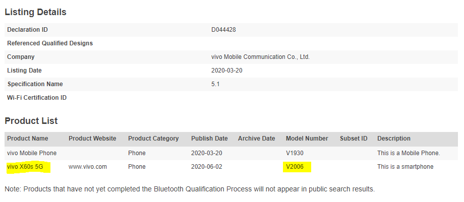 由Snapdragon 765驱动的Vivo X60s 5G出现在Geekbench上